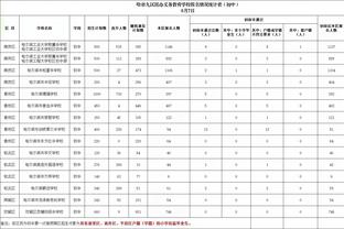 新利体育官网登录网址查询截图2